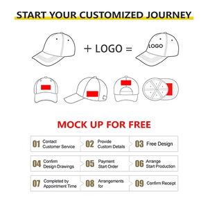 Gorras Trucker Personalizadas con Estampado Completo, 100% Algodón, 5 Paneles, Visera Plana, Estructuradas, de Malla, Estilo Hip Hop, con Cierre a Presión, para Hombre - Product Image 5