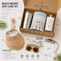 Kit de Soins Solaires pour Complexes Balnéaires avec Logo Personnalisé : Serviette, Gobelet, Visière, Pochette Téléphone – Ensemble Cadeau de Bienvenue pour Hôtels et Voyages – Fournisseur en Gros pour Complexes