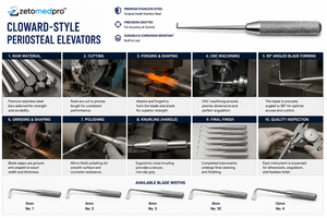 Manual Hip Small Elevator German Stainless Steel Orthopedic Surgical Instruments 2-Year Warranty - Product Image 2