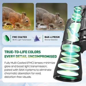 Binocolo Compatto 20x50 ad Alta Potenza per Adulti, Impermeabile con Visione Notturna per Birdwatching, Caccia e Calcio - Product Image 3