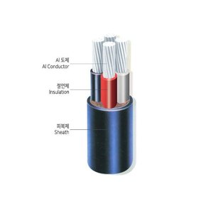 0.6/1kV XLPE ฉนวนและถาดทนไฟพีวีซีหุ้มสายไฟอลูมิเนียม TFR-CV/อัล - Product Image 1