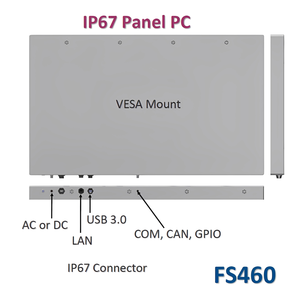 หน้าจอสัมผัสพีซีอุตสาหกรรมทางทะเลขนาด 46 นิ้ว กันน้ำได้มาตรฐาน IP67 (PCAP/แบบต้านทาน) พร้อมระบบสำรองไฟภายใน - Product Image 3