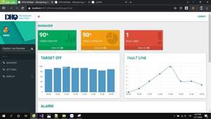 Logiciel de surveillance de l'état de production AT-MES pour la plateforme ATSCADA avec fonction de cœur serveur et personnalisation de la conception - Product Image 5