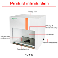 Banc de travail à flux laminaire HD-850 SUGOLD, nouveau modèle, avec filtre HEPA de classe 100, conception mobile pour laboratoire