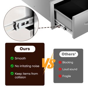 Armoires à double tiroir pour cuisines extérieures ou cours – Solution de rangement durable - Product Image 6