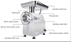 Máquina <span class=keywords><strong>picadora</strong></span> <span class=keywords><strong>de</strong></span> <span class=keywords><strong>carne</strong></span> industrial con motor <span class=keywords><strong>de</strong></span> ingeniería <span class=keywords><strong>de</strong></span> acero inoxidable RUITAI - Product Image 4