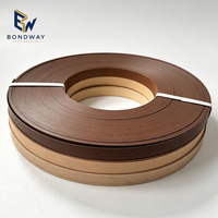 Bande de finition PVC effet bois brillant, largeur personnalisée 22 mm, épaisseur 0,4 mm, pour placages et armoires MDF – Approvisionnement direct usine