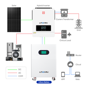 Mobiele zonne-opslagbatterij op wielen, 48V 200Ah 9.6kWh Lithium IJzer Fosfaat batterij, 10 jaar garantie voor thuisgebruik - Product Image 3