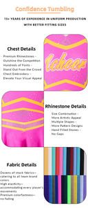 Ensemble d'uniformes de cheerleading personnalisés pour femmes, haut à manches longues, jupe, tissu en spandex/polyester 300g, OEM HAMID HAROON PRO WEAR HH-SW-1516 - Product Image 6