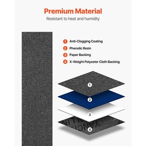 Set di 6 Nastri Abrasivi in Carburo di Silicio da 2 x 72 Pollici, Grane 120, 240, 400, 600, 800, 1000 (1 per ogni grana) - Product Image 5
