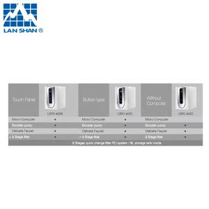 Purificador doméstico RO Tipo de ósmosis inversa para uso doméstico - Product Image 5