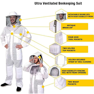 Ultra Ventilated 3-Layer Mesh Beekeeping Suit Sting Proof Professional Apiary Suit with Dual Veils & Goatskin Gloves - Product Image 2