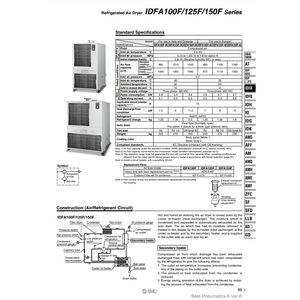 SMC Pneumatics Sécheur d'air réfrigéré IDFA100F-38-V refroidisseur sec - Product Image 2