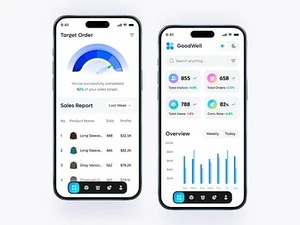 บริการพัฒนาแอปมือถือคุณภาพสูง - รองรับ Android/iOS ระบบคลาวด์ มีสินค้าพร้อมส่งในอินเดีย - Product Image 2