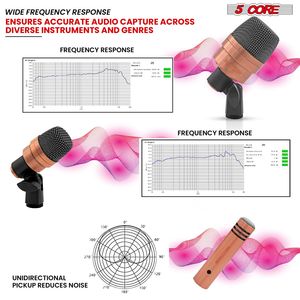 Kit Microfono Professionale Conga 3XP Copperex XLR Cardioide Unidirezionale a Condensatore per Strumenti, Set Microfoni per Rullante e Tom - Product Image 3