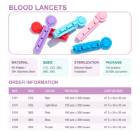 Lancettes sanguines en gros, jetables, à visser, de sécurité, 28g, stériles, médicales