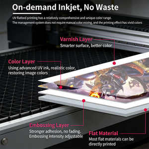 Impresora UV Automática de Cama Plana de Alta Calidad y Gran Popularidad con Cabezal Pequeño para Recubrimiento de Tarjetas, Embalajes de Madera y Botellas, con PLC Unalilia - Product Image 5
