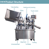 Machine automatique de remplissage et de scellage de tubes de gel dentaire en plastique souple, haute précision ±0,5-1%, 50-80 tubes/min