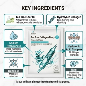 BIAIfekt Tea <b>Tree</b> Collagen <b>Face</b> Mask for Acne Calming Pore Brightening Soothing Hydration & Anti-Aging Whitening-Kbeauty - Product Image 5
