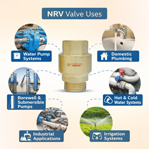 Hydroplus International Brass NRV 1/1.25 Inch Check Valve For Water And Gas Systems Threaded BSP NPT Connection - Product Image 5
