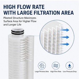 Cartouche filtrante plissée en polypropylène haute efficacité de 10 pouces, noyau de réservoir sous pression, capacité de filtration de 0,1 à 100 microns, pour eau de process, 65 mm, 3 - Product Image 5