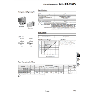 SYJA312-M3-F de soupape de commande pneumatique SMC Pneumatics - Product Image 3