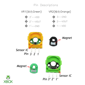Pièces de rechange FJH10K-S5D les plus vendues, module de joystick à effet Hall 3D pour Xbox PS5, potentiomètre analogique, réostats rotatifs - Product Image 3