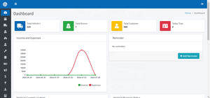 Solution logicielle de suivi et de gestion GPS disponible à un prix abordable auprès des exportateurs - Product Image 6