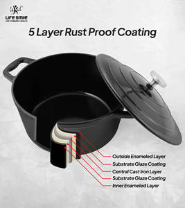 Olla para Sopa de Hierro Fundido con Tapa, Revestimiento de Esmalte Duradero Multicapa, Distribución Uniforme del Calor, Apta para Horno, Compatible con Inducción - Product Image 5
