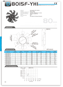 พัดลมระบายความร้อนแบบไหลตามแนวแกนมอเตอร์กระแสตรง80มม. พร้อมใบพัดพัดลม D8015F-YH1 - Product Image 3
