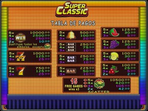 G40-D Multi Game Giga 40, el Juego de Mesa Rojo Más Popular, Versión en Inglés con Pantalla Dual, Funciona con Monedas/Billetes - Product Image 4