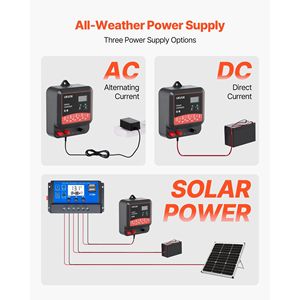 Cargador de Cerca Eléctrica con Pantalla LED en Tiempo Real, Alcance de 6.2 Millas, Alimentación CA/CC, Energizador 2J/3J/5J Multipotencia para Cargadores de Baterías - Product Image 3