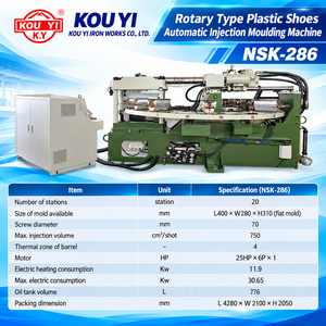 เครื่องฉีดพลาสติกแบบโรตารี่ 20 สถานี สำหรับทำพื้นรองเท้า รองเท้าแตะ รองเท้าลำลอง และรองเท้าทั่วไป แบบอัตโนมัติ สีเดียว - Product Image 6