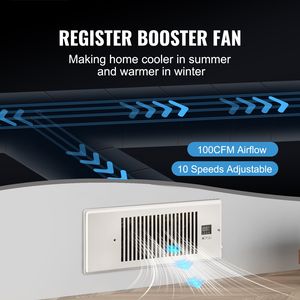 Ventilatore Silenzioso per Bocchette di Ventilazione con Termostato e Telecomando, Adatto per Bocchette da 4FT X 12FT - Product Image 2