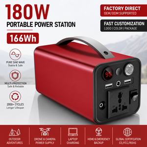 Banco de Energia Portátil Personalizado 110V 220V com Saída AC, Iniciador de Partida, 166Wh/45000mAh, Carregador de Laptop, Estação de Energia de Backup - Product Image 1