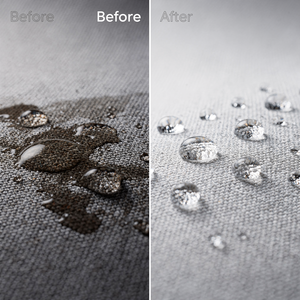 GOYENCHEM-S190 100% Fluorine Free Water Repellent for Textile Fabric | PFAS Free Nano Durable Water Repellent - Product Image 2