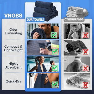 Serviette de sport en microfibre tricotée de qualité supérieure, haute absorption, séchage rapide, toucher doux, idéale pour la gym, l'exercice, le yoga, la natation et les voyages - Product Image 5