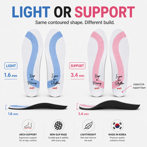 Orthotic Arch Support <b>Insoles</b> for Men and Women Heat Moldable Anti-Slip PU EVA Shoe Inserts OEM Made in Korea - Product Image 3