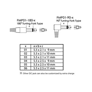 Durable <b>12V</b> 24W 2.0A EU AC DC <b>Adapter</b> EU Wall <b>Adapter</b> UL62368-1 Compliant DC 5.5mm Connector - Product Image 3