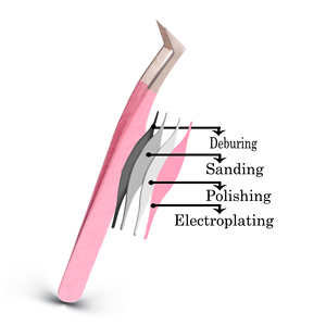 Wholesale High Accuracy <b>Plain</b> Handle Matte Finish Classic And Volume Eyelash Extension Tweezers Customized Logo Lash <b>Tools</b> - Product Image 4