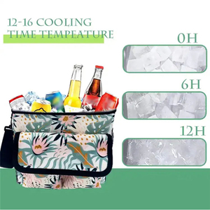 Portable Insulated <b>Lunch</b> <b>Box</b> Leakproof Freezable Reusable Cooler Bag Men Women Work Office Picnic Beach Polyester - Product Image 4