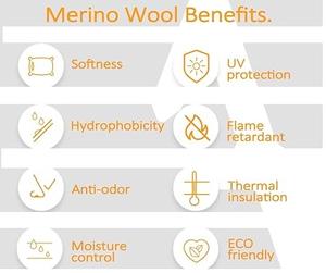 T-shirt de sport en laine mérinos 100% tricoté, coupe ajustée, personnalisé, pour homme, respirant - Product Image 6