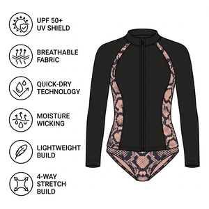 OEM ODM Swimwear Factory Wholesale Women Long Sleeve UPF50+ <b>Zip</b> Front One Piece Rash Guard Surf <b>Swimsuit</b> - Product Image 4