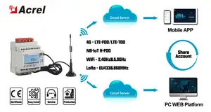 Acrel ADW300 instrumen listrik pintar, pengukur energi digital 3 fase wifi