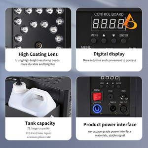 เครื่องพ่นควันแนวตั้ง 1500W สำหรับงานดีเจและไฟส่องสว่าง - Product Image 3