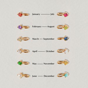 XH Wholesale Duolang DIY Perles Fantaisie Pierre de Naissance Zirconium Pierre Précieuse Naturelle XH-87 Kit Pendentif Multicolore Fournitures de Fabrication de Bijoux - Product Image 4