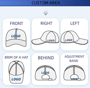 Gorra Trucker de Diseño Personalizado con Correa Ajustable, Material de Alta Calidad, Gorra con Impresión Personalizada para Uso Casual o Urbano, Unisex - Product Image 4