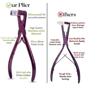Herramienta de Presión para Extensiones de Cabello con Cinta Adhesiva para Uso en Salón, Alicates de 7 Pulgadas con Mordazas Forradas de Silicona, Agarre Antideslizante, Doble Resorte, Acero Inoxidable - Product Image 2