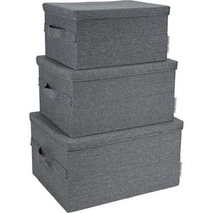 MA51SGR Single-Tier Canvas Foldable Storage <b>Box</b> Spacious Home Office <b>Wardrobe</b> Organiser with Lid for Clothing - Product Image 3