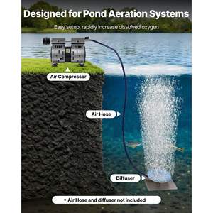 5.2CFM 3/4 HP <b>Pond</b> <b>Aerator</b> 550W Powerful Motor Overheat Protection Anti-Backflow Valve 3 <b>Aerator</b> Aquaculture Machine <b>Aerators</b> - Product Image 6